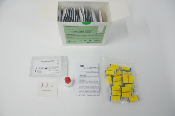 Neutralisierender schneller Test Kit For Epidemiology Research des Antikörper-SARS-CoV-2