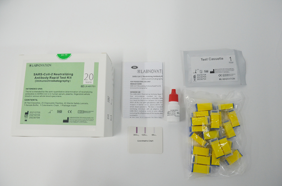 Neutralisierendes Serum-Berufsplasma der Antikörper-Test-Ausrüstungs-20uL des Vollblut-10uL